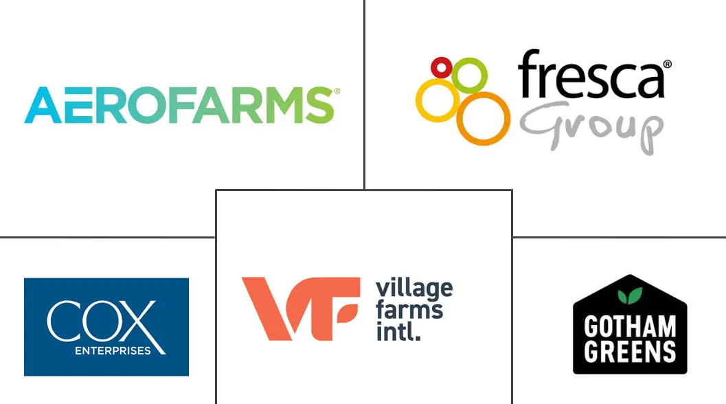 Major players in Indoor Farming industry