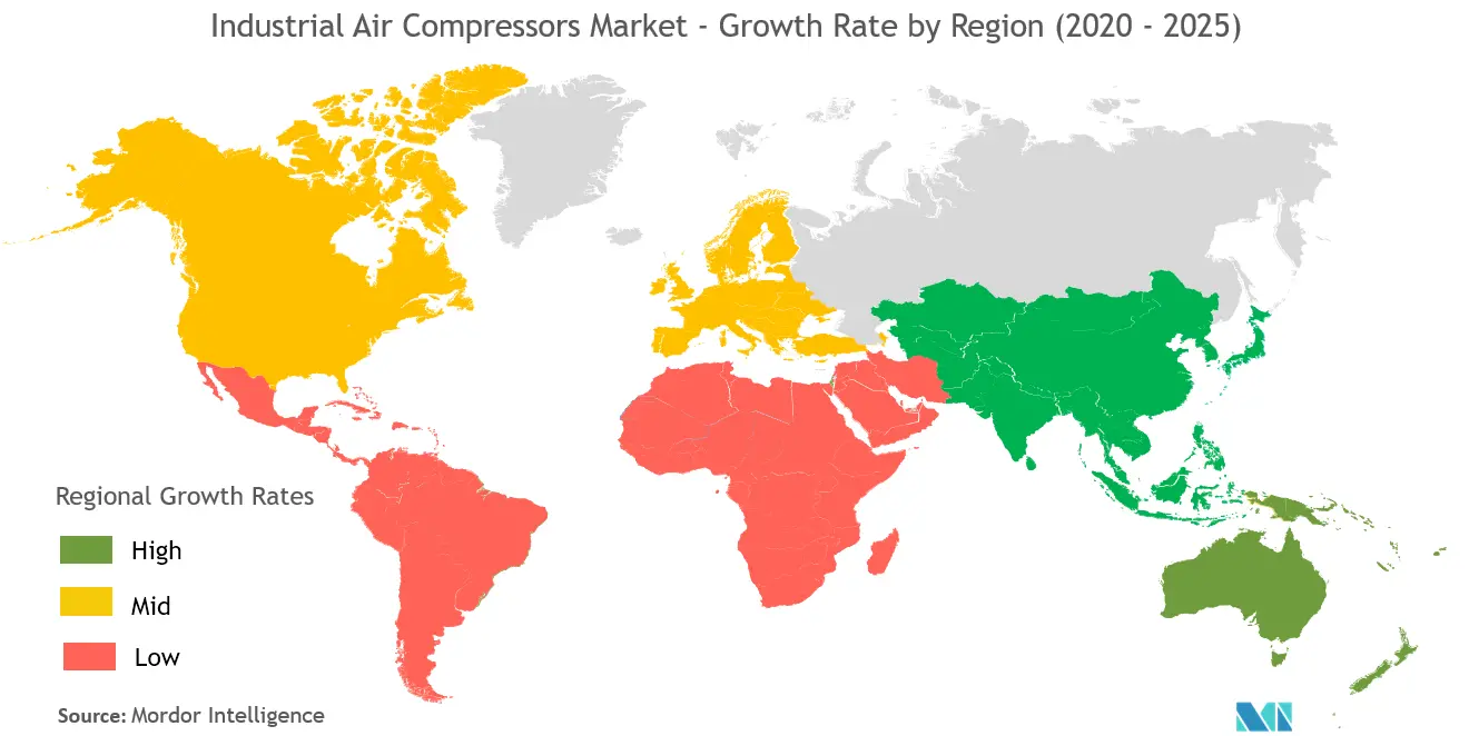 Industrial Air Compressors Market Growth Rate By Region (2020- 2025)