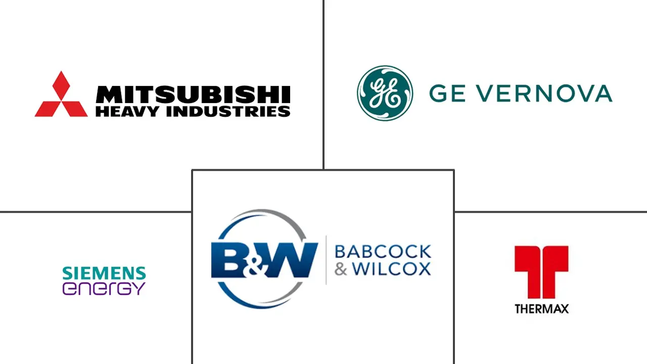 Major players in Industrial Air Quality Control Systems industry