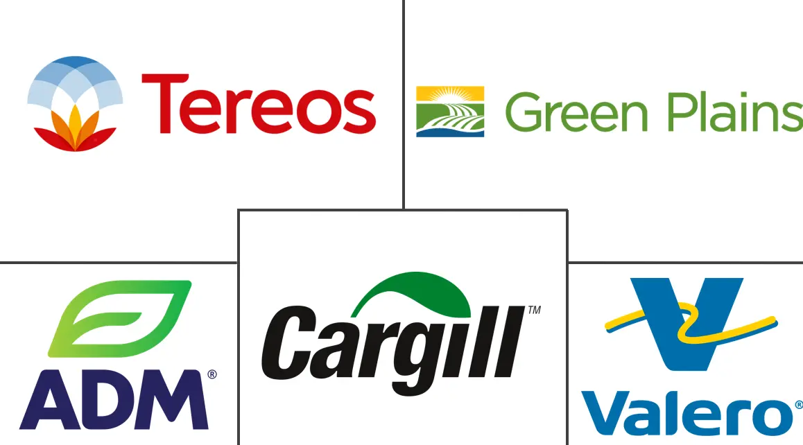 Logo delle aziende correlate