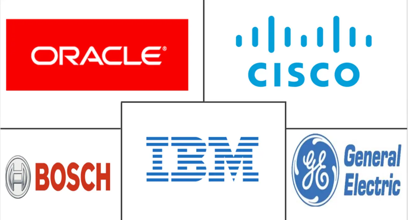 Major players in Industrial Analytics industry