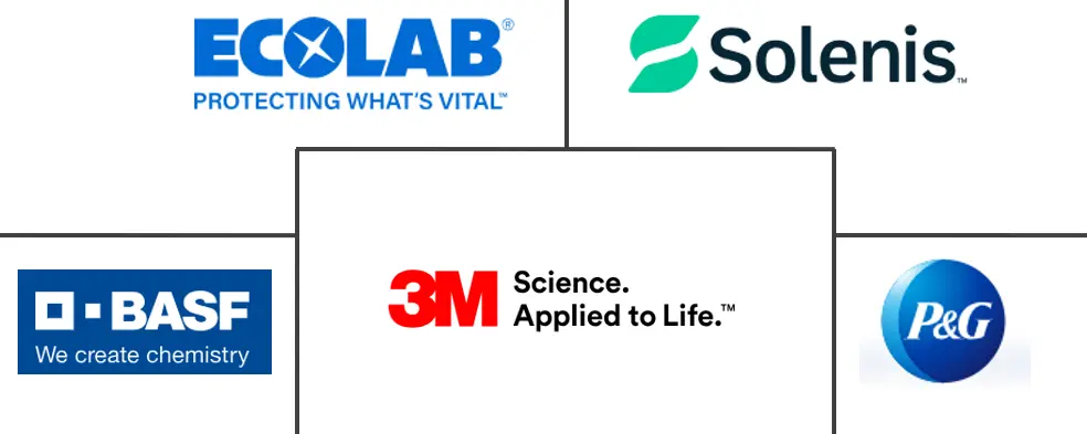 Major players in Industrial And Institutional Cleaning Chemicals industry