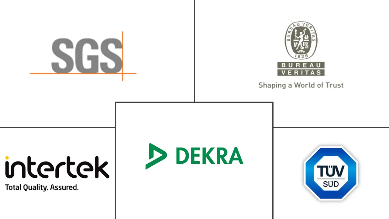 Major players in Industrial and Manufacturing TIC industry