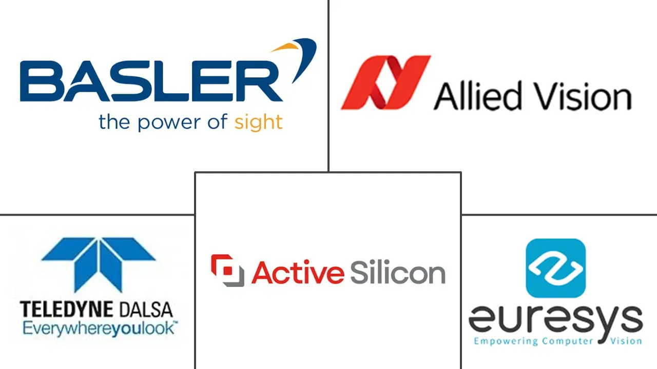 Major players in Industrial Camera Trigger and IO Modules industry