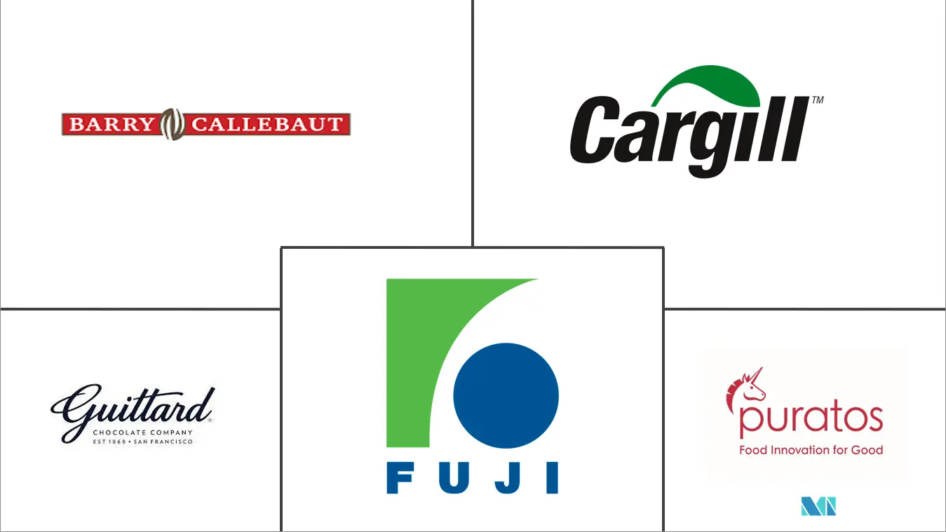 Major players in Industrial Chocolate industry