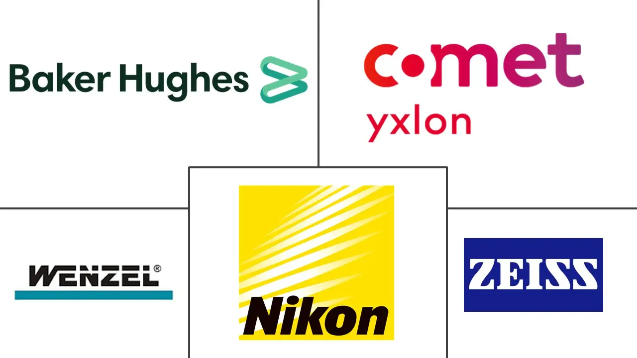 Major players in Industrial Computed Tomography industry