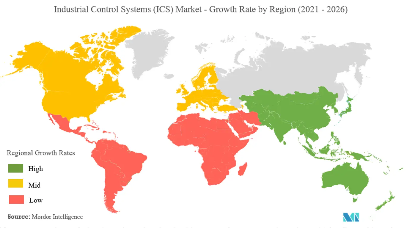 industrial control system security market share
