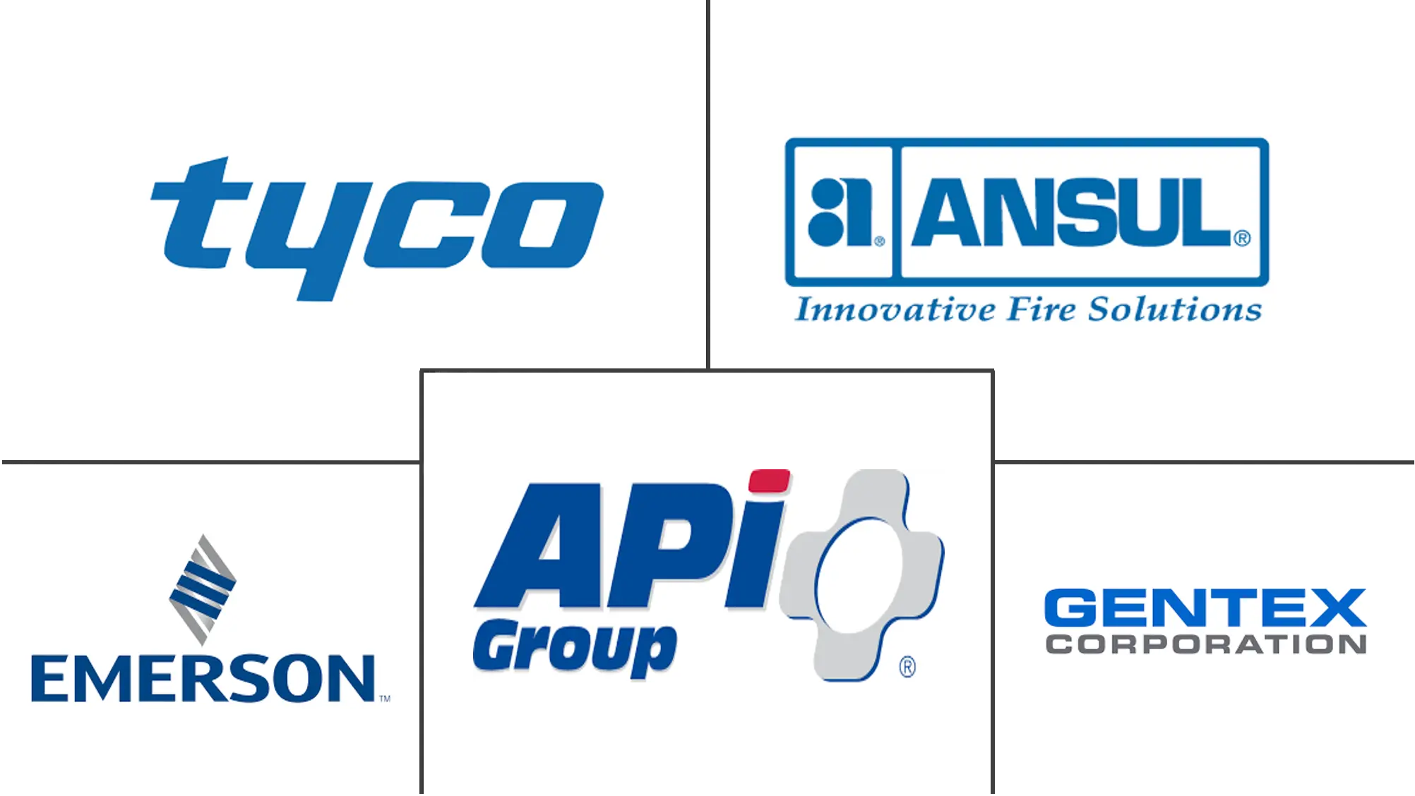 Principais players do mercado de sistemas de proteção contra incêndio para cozinha industrial
