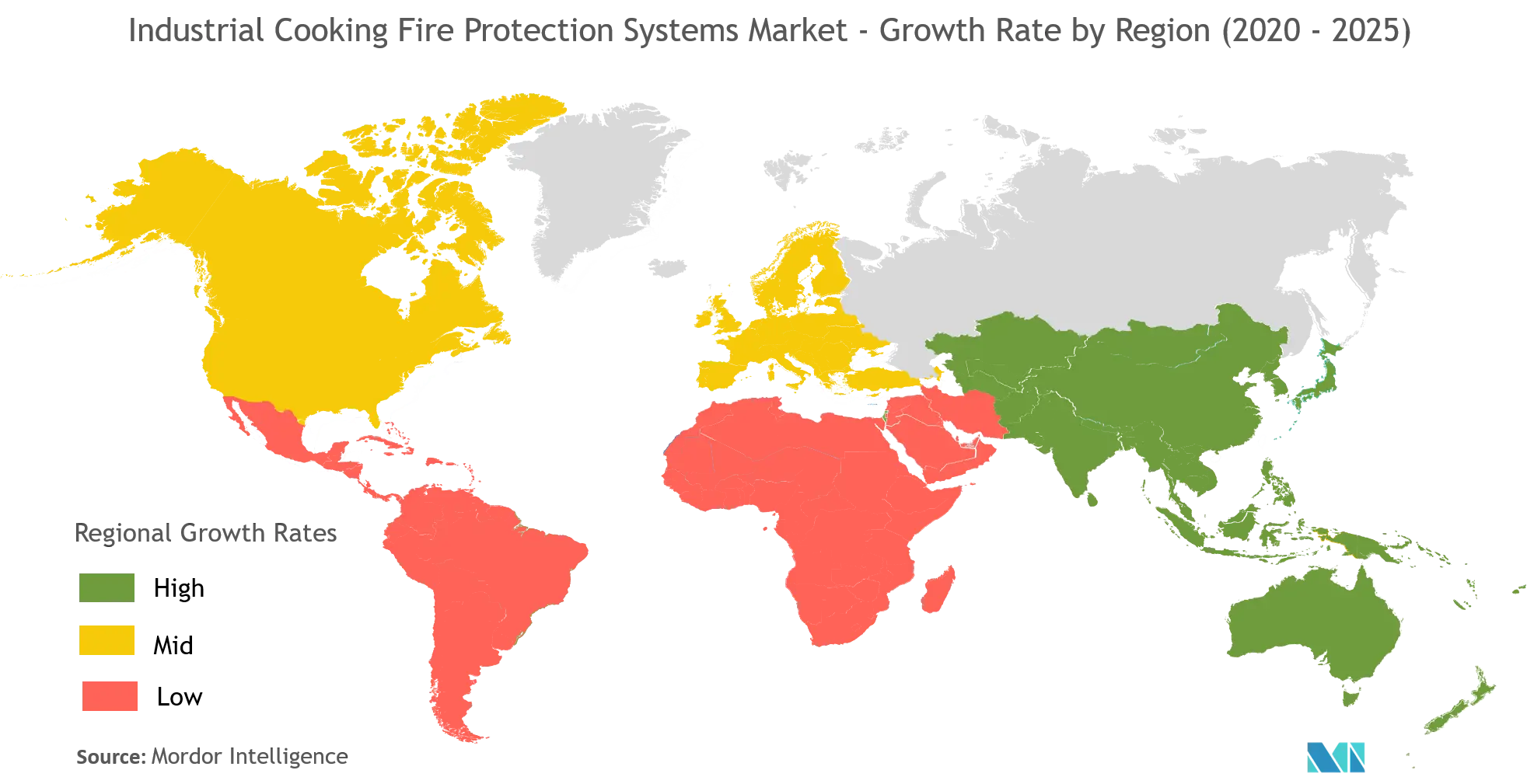 Relatório de mercado de sistemas de proteção contra incêndio para cozinha industrial
