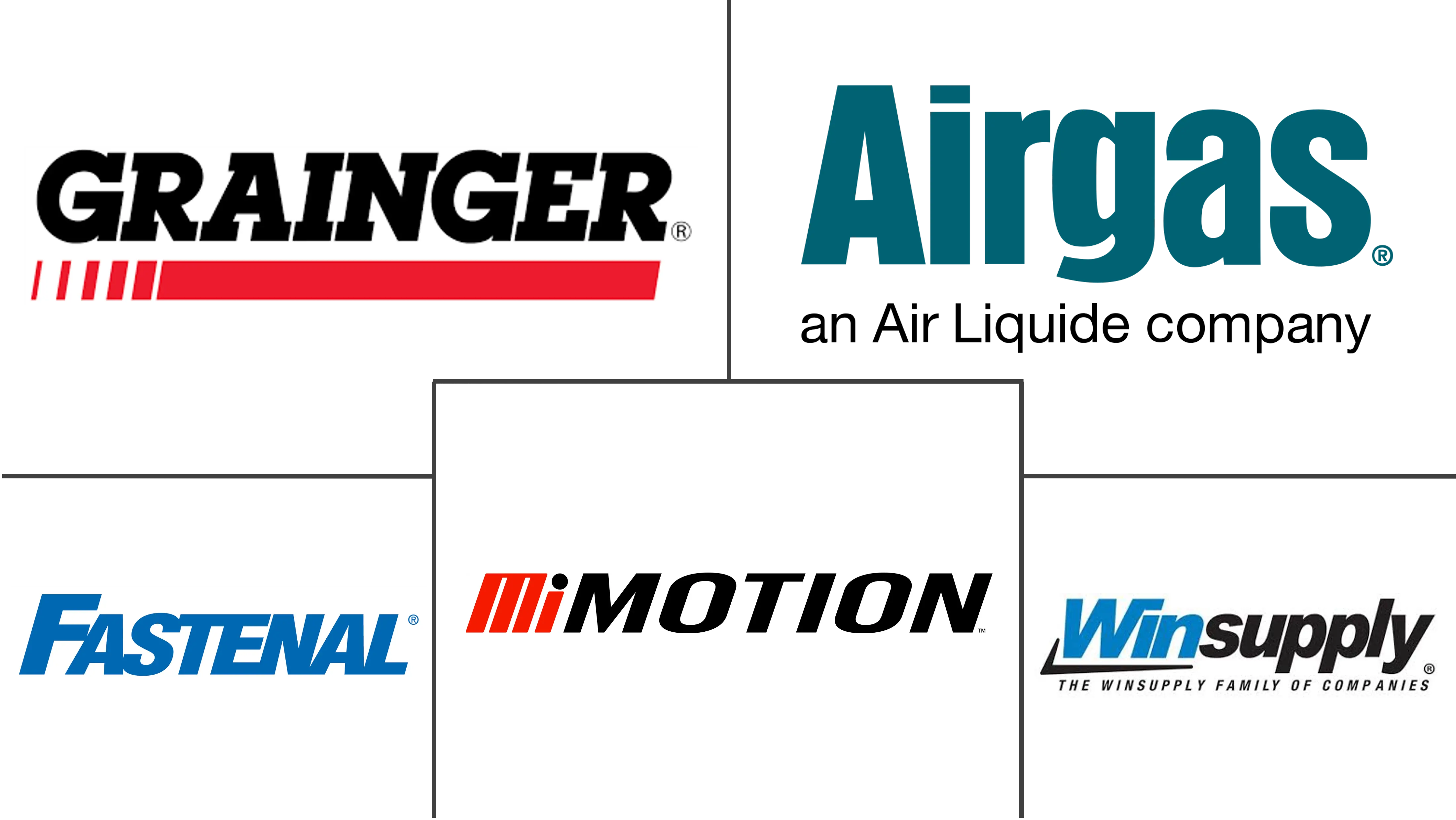 主要なプレイヤー： 産業流通市場 業界