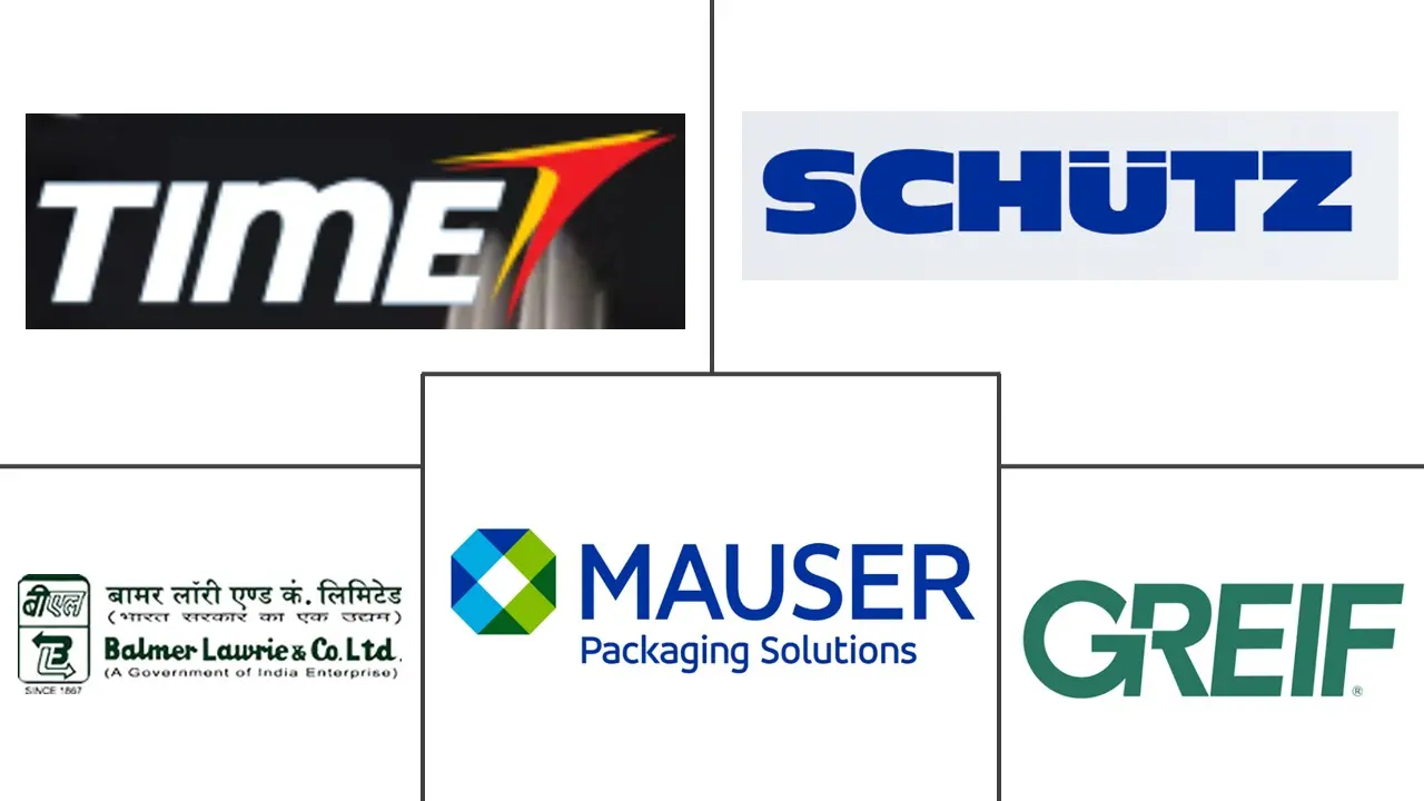 Major players in Industrial Drums industry