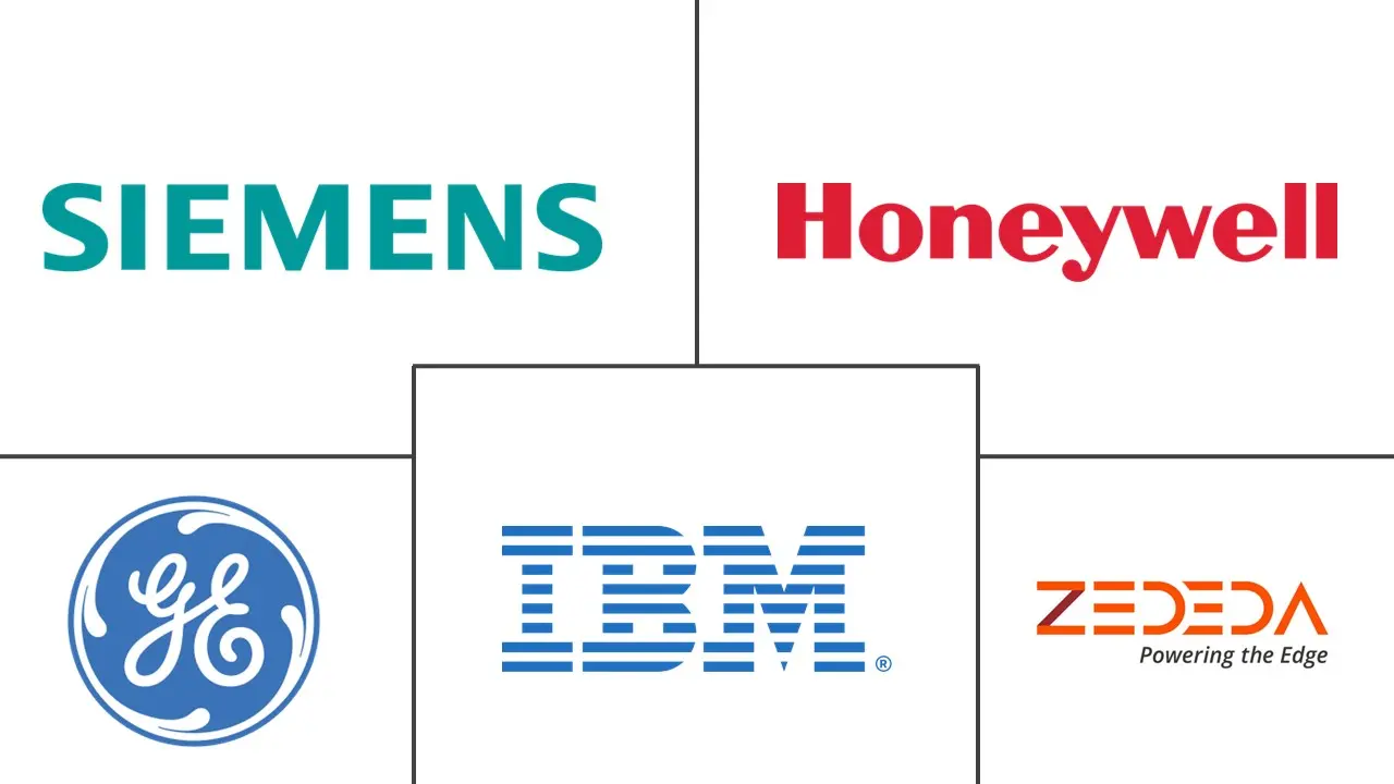 Major players in Industrial Edge Computing industry