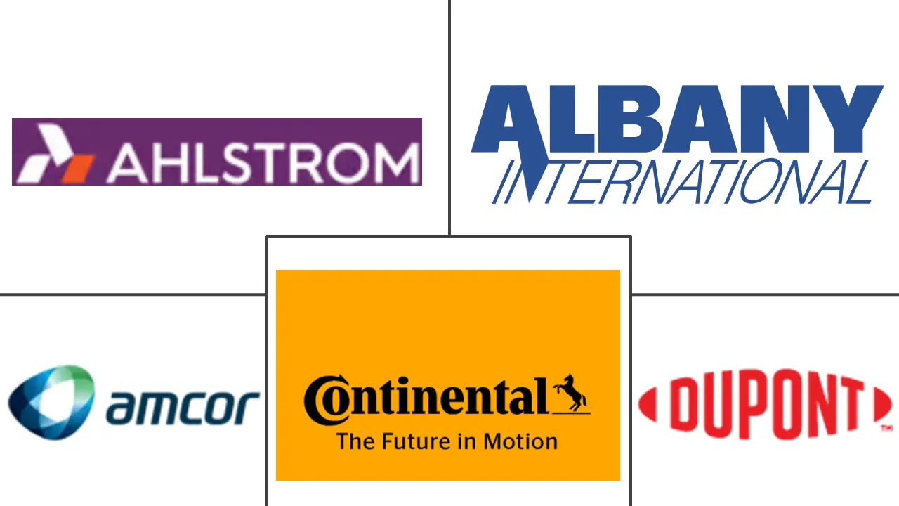 Major players in Industrial Fabric industry