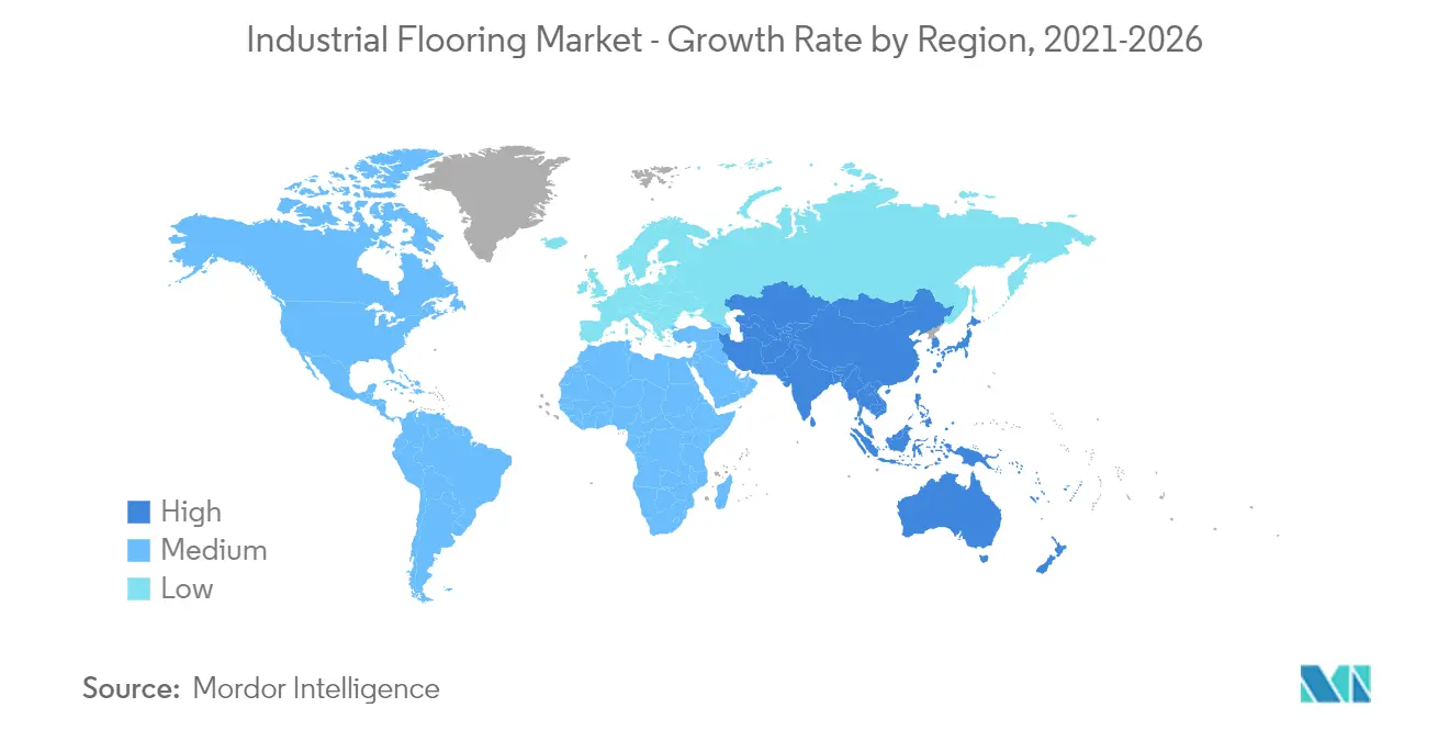 Industrial Flooring Market Key Trends