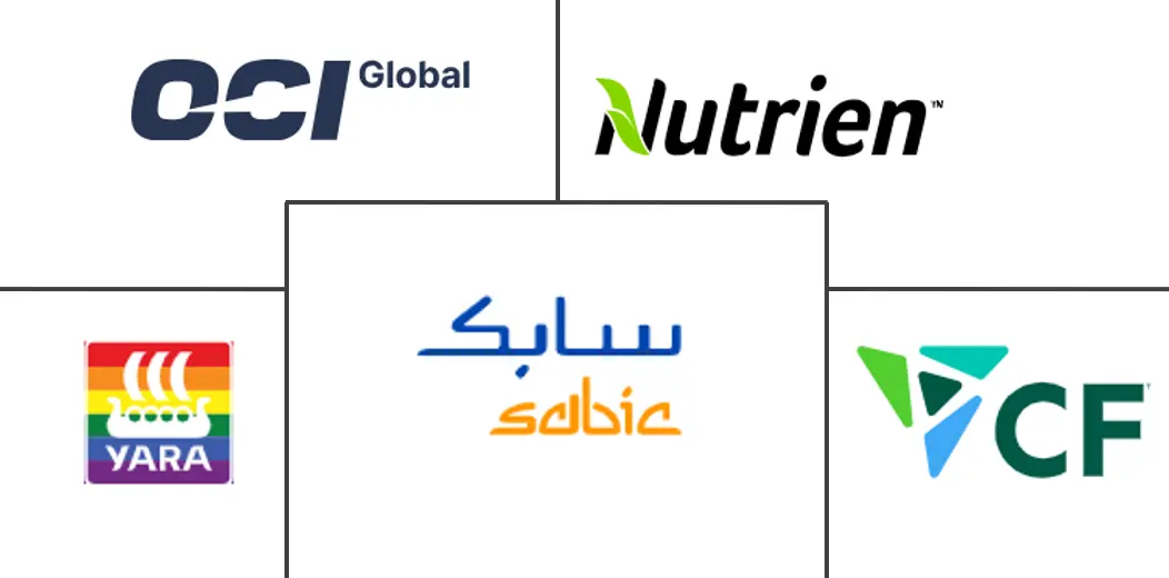 Major players in Industrial Grade Urea industry