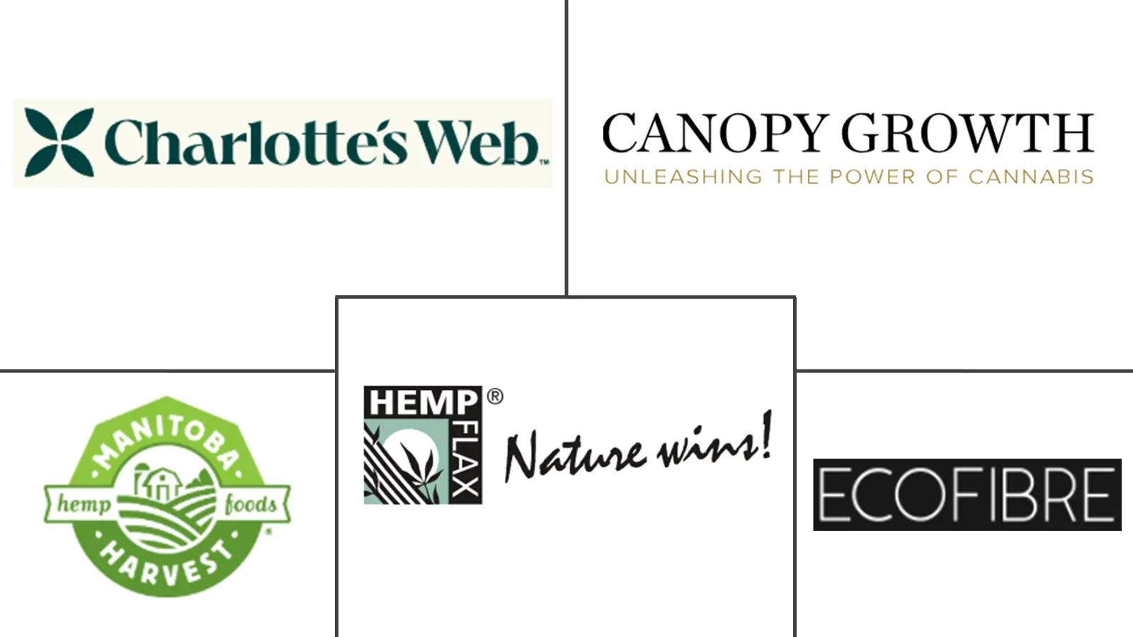 Related Companies Logo