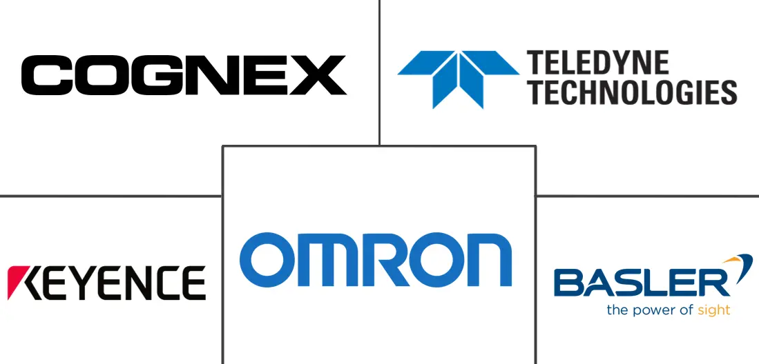 Major players in Industrial Image Processing Software industry