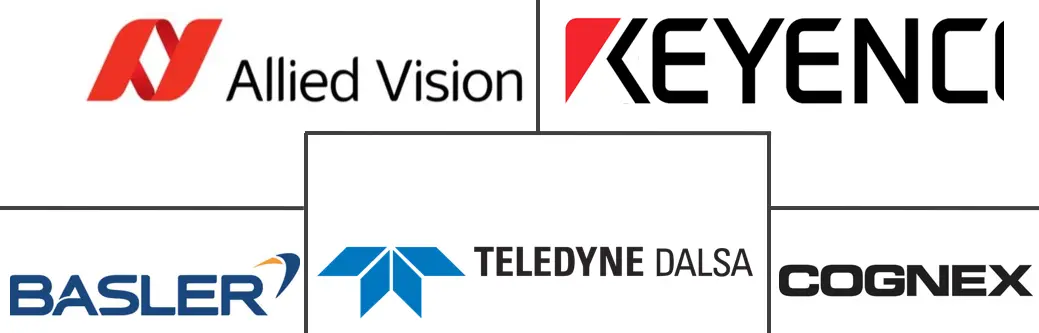Major players in Industrial Imaging System Integration industry
