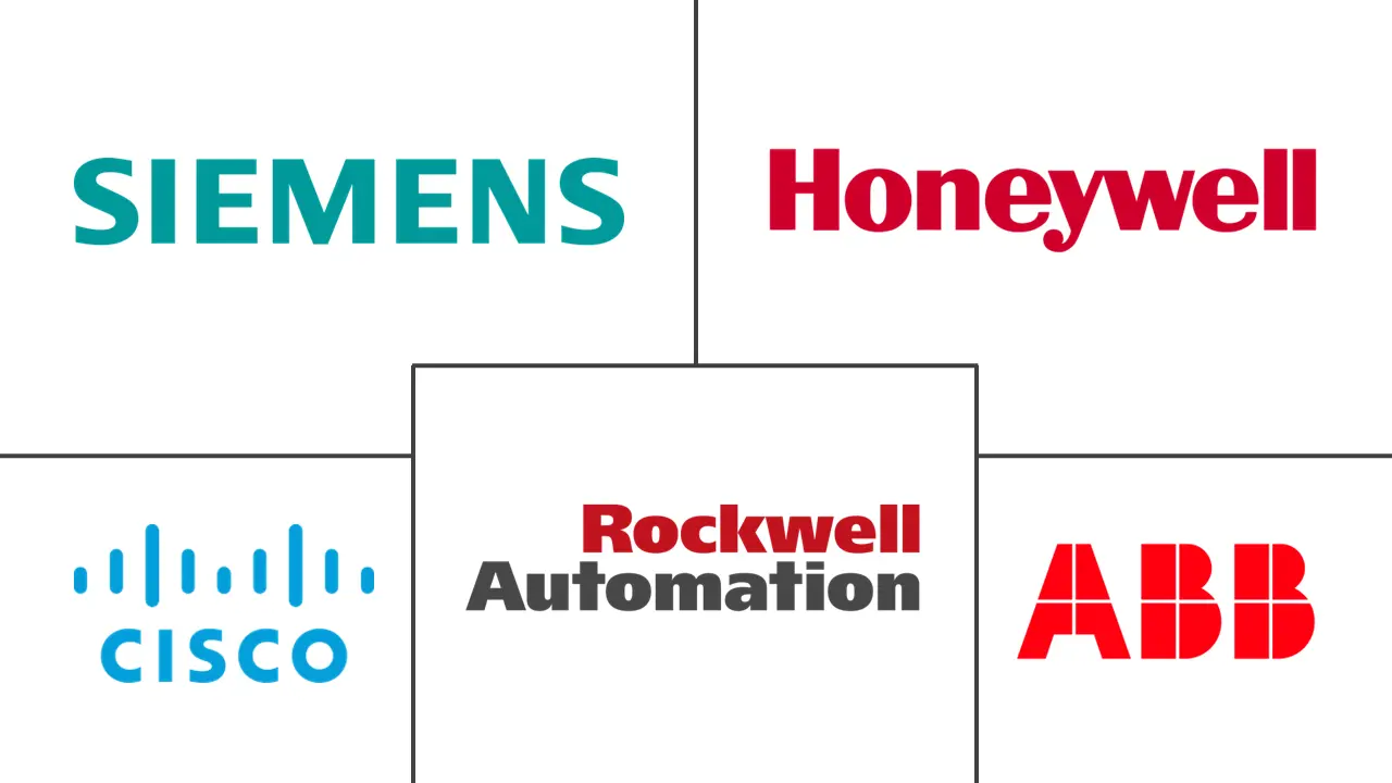 Major players in Industrial Internet Of Things (IIoT) industry