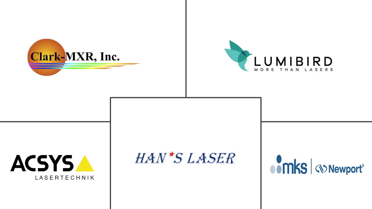 Principaux acteurs dans Marché des Lasers Industriels industrie