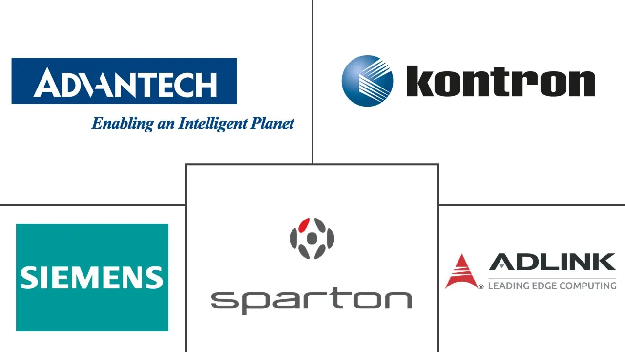 Hauptakteure des Marktes für Industriemonitore