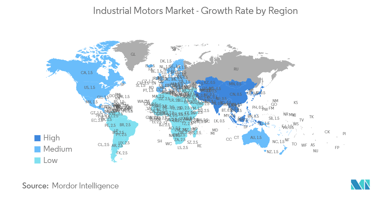 Thị trường động cơ công nghiệp - Tốc độ tăng trưởng theo khu vực