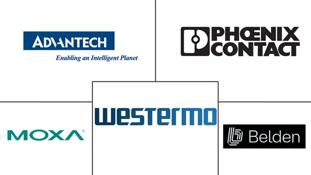 Major players in Industrial Network Switch industry