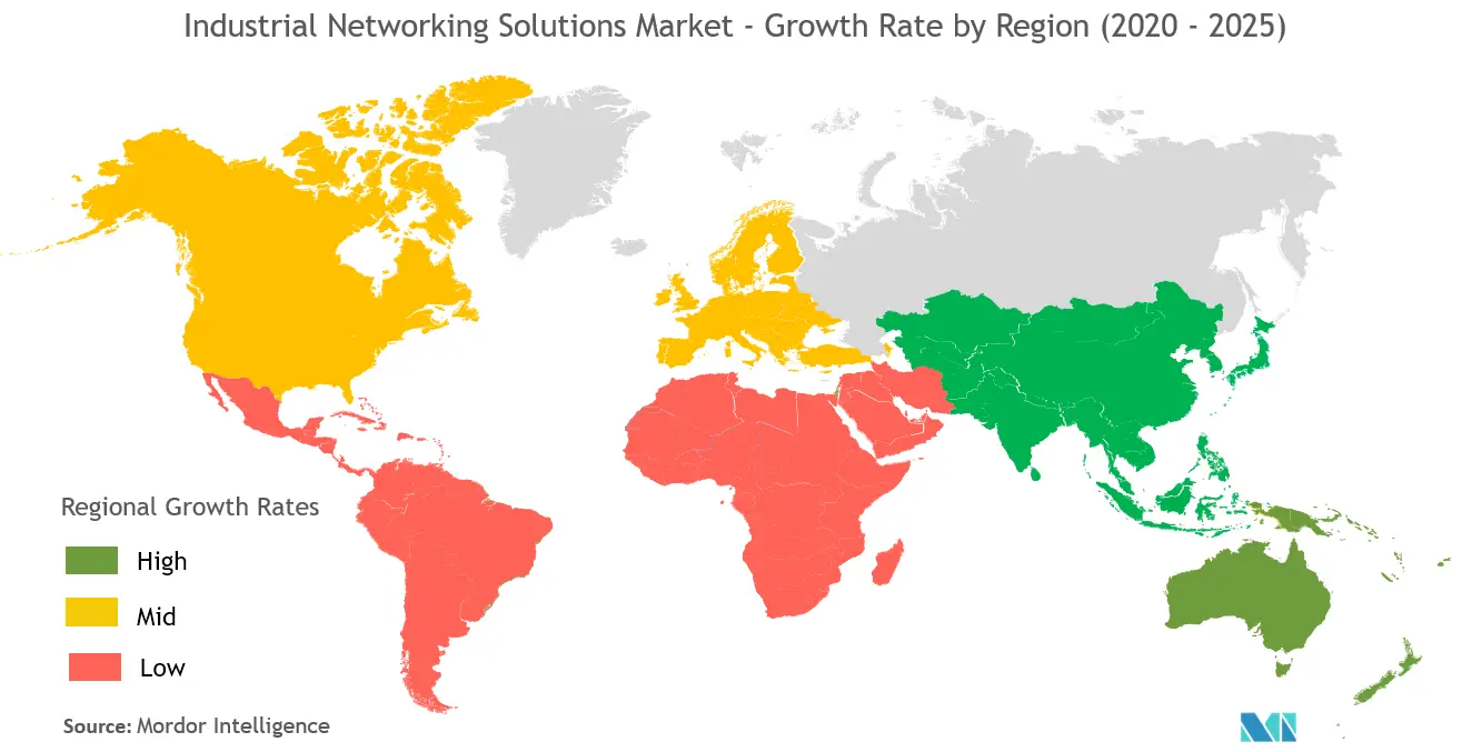 Рынок промышленных сетевых решений – темпы роста по регионам (2020–2025 гг.)