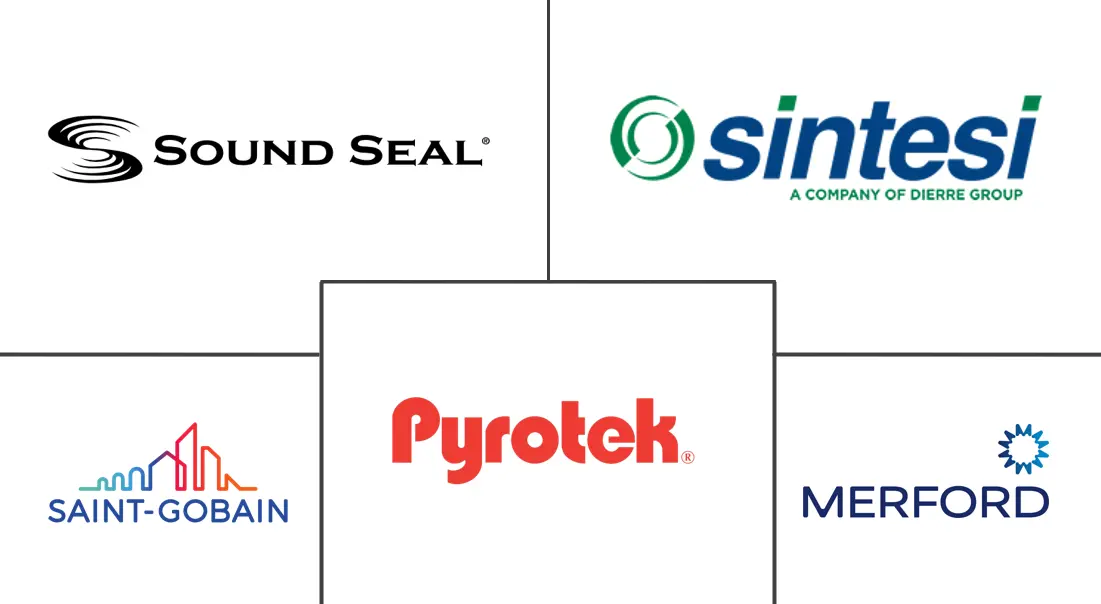 Major players in Industrial Noise Control industry