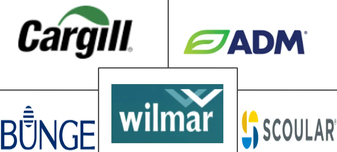 Major players in Industrial Oils industry