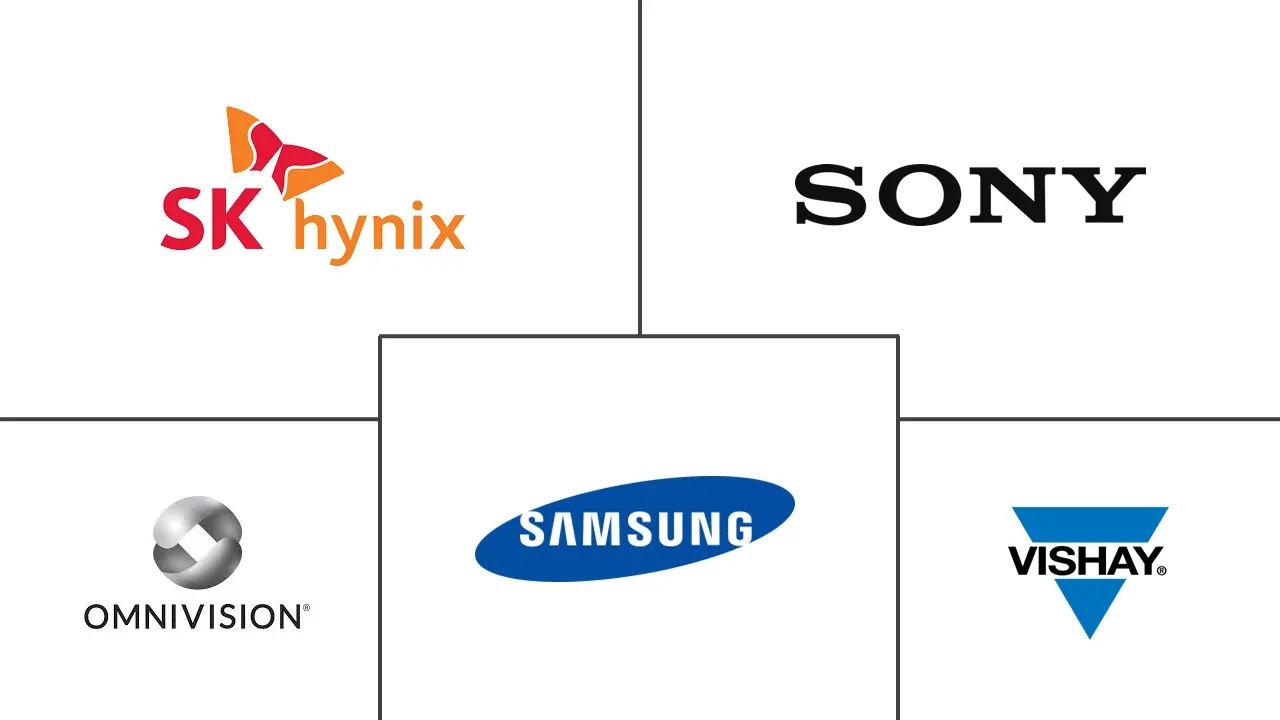 Industrial Optoelectronics Market Major Players