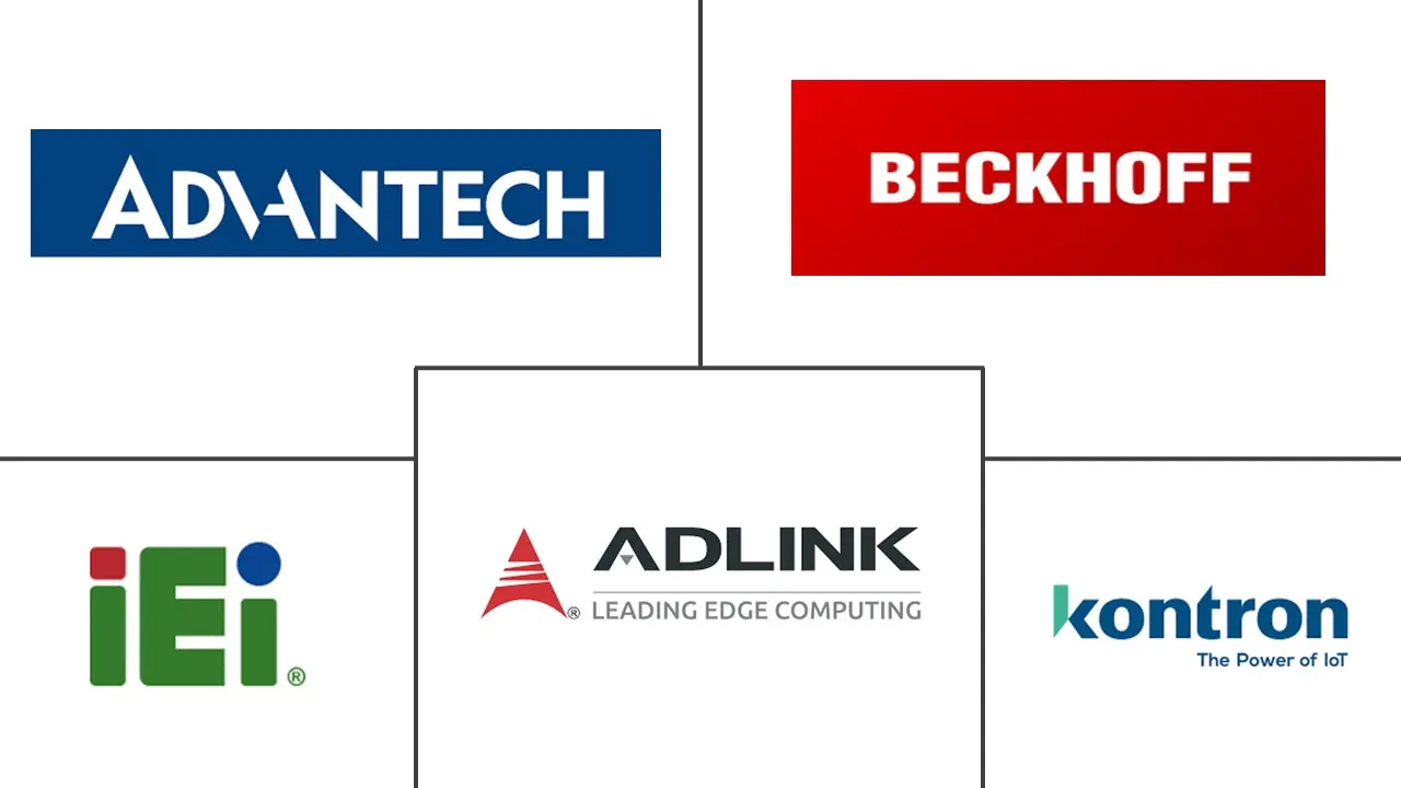 Major players in Industrial PC (IPC) industry
