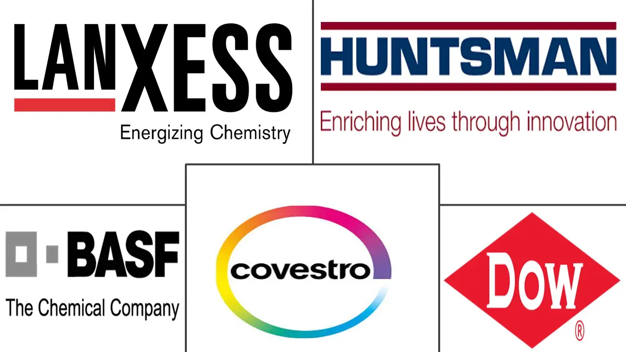Major players in Industrial Polyurethane Elastomer industry