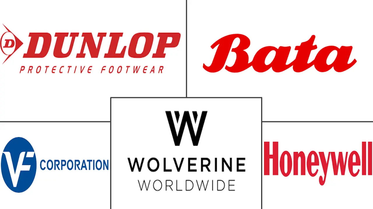 Industrial Protective Footwear Market Major Players