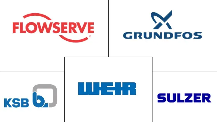 Major players in Industrial Pump industry