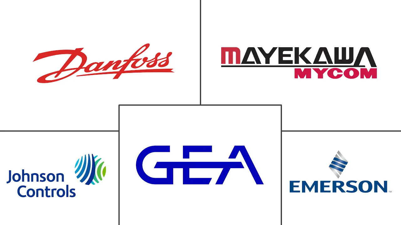 Industrial Refrigeration System Market Major Players Industrial Refrigeration System Market Major Players