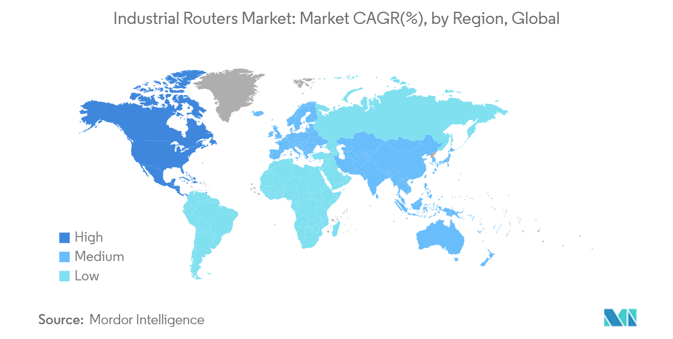 Industrial Routers Market: Market CAGR(%), by Region, Global