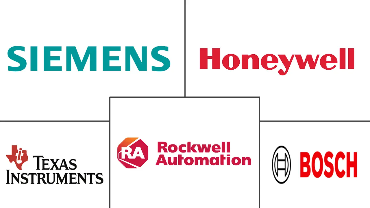 Major players in Industrial Sensors industry