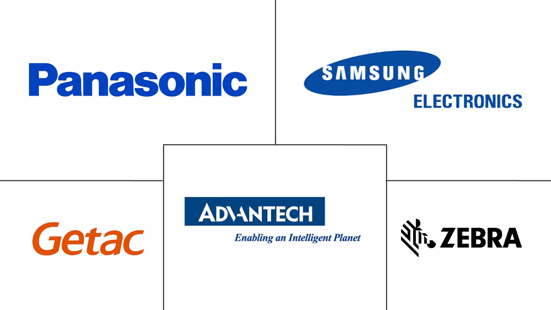 Logo delle aziende correlate