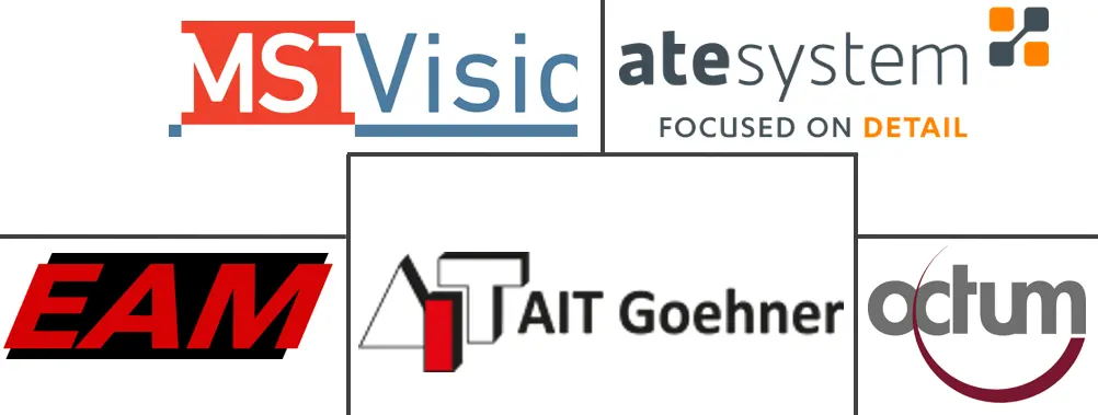 Major players in Industrial Vision System Integration Services industry