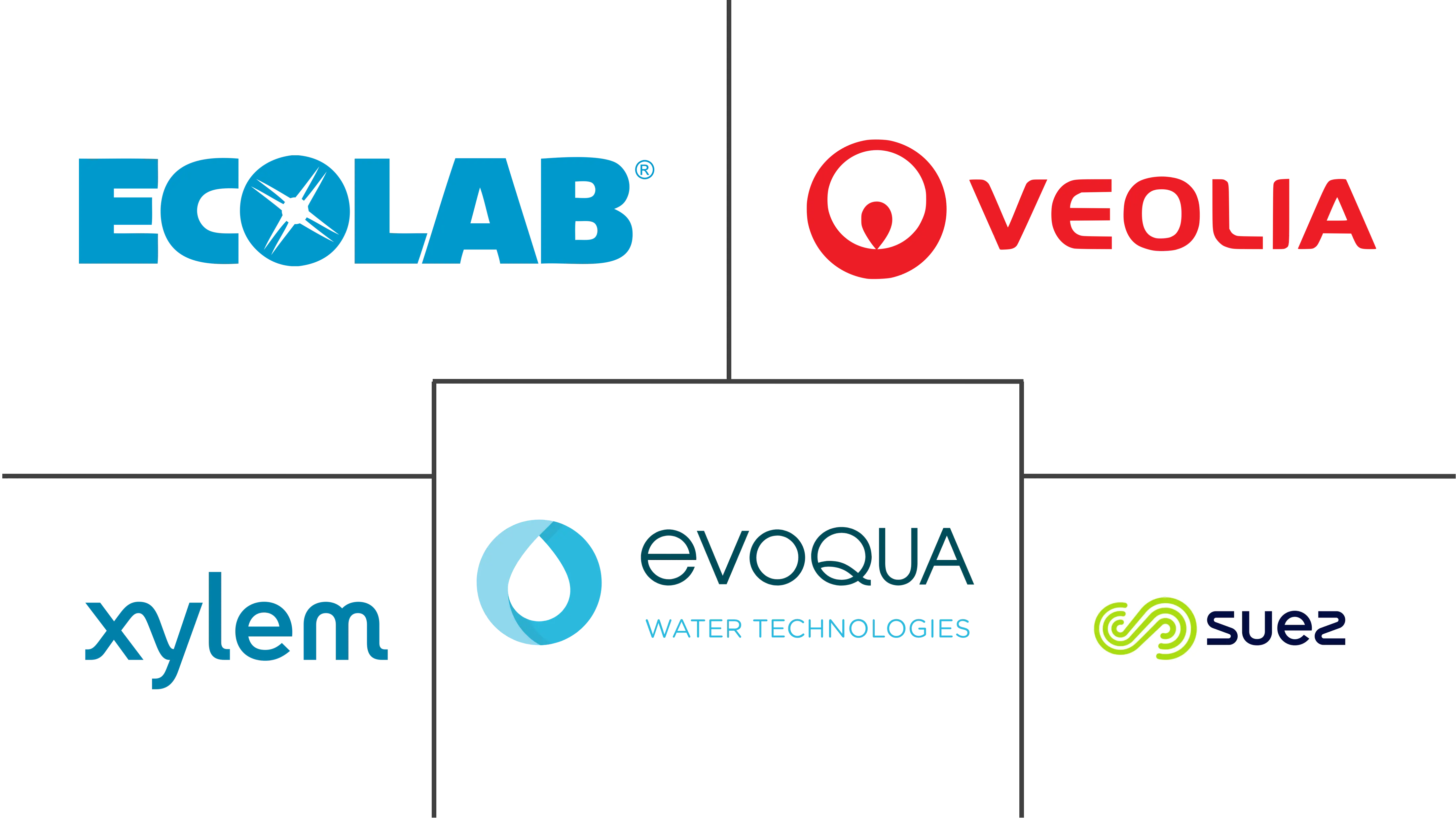 Related Companies Logo