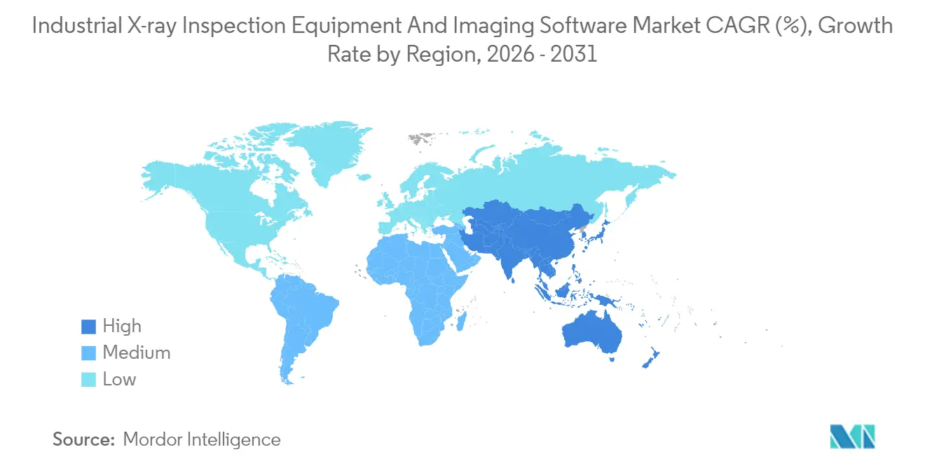 Industrial X-ray Inspection Equipment And Imaging Software Market CAGR (%), Growth Rate by Region