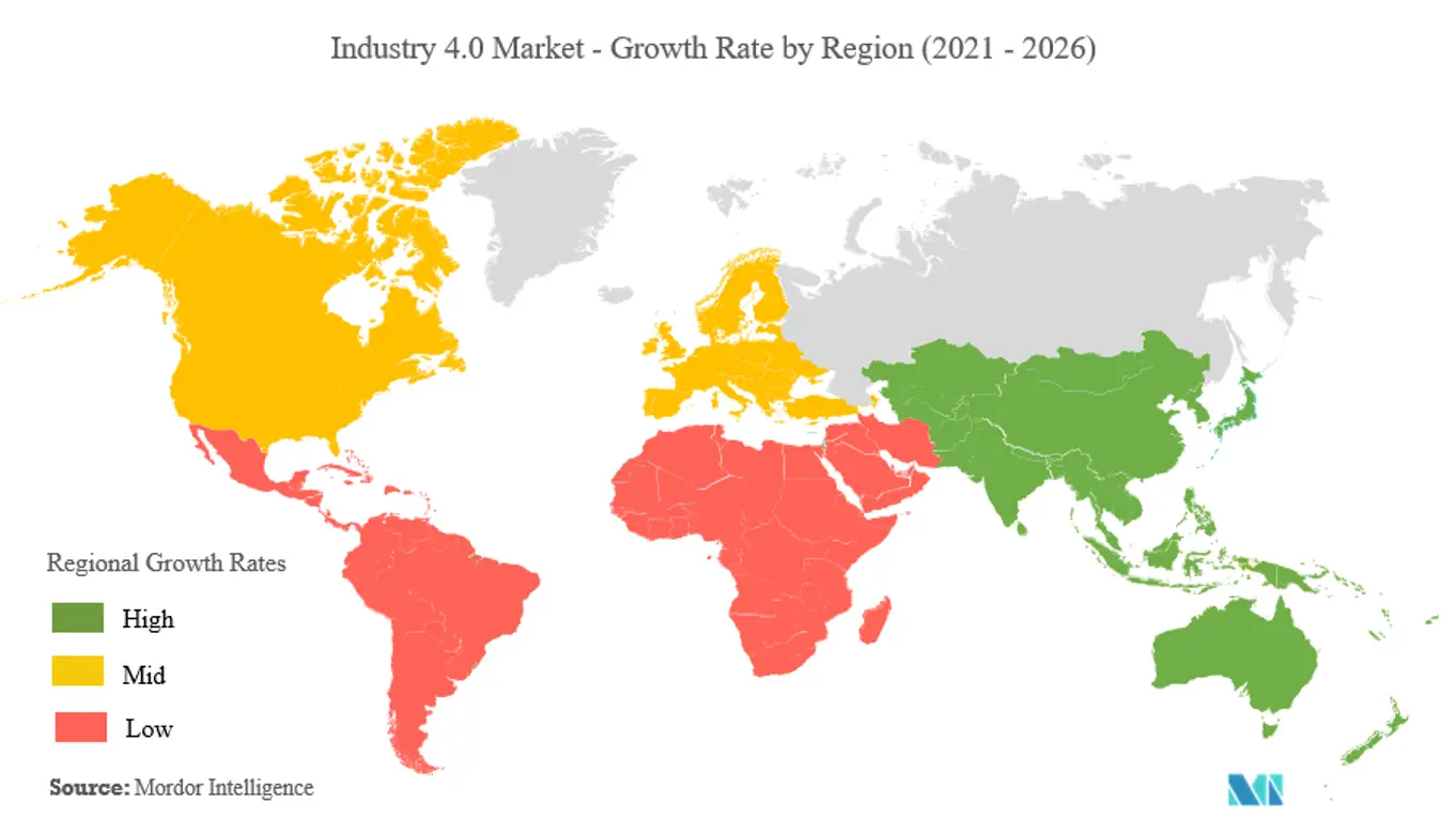 Industry 4.0 Market Growth