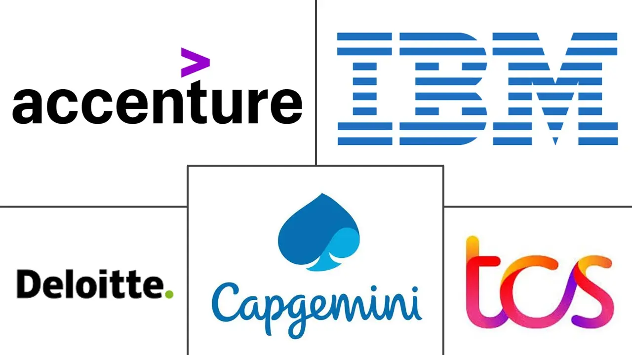 Major players in Industry-Specific RAG Implementation Services industry