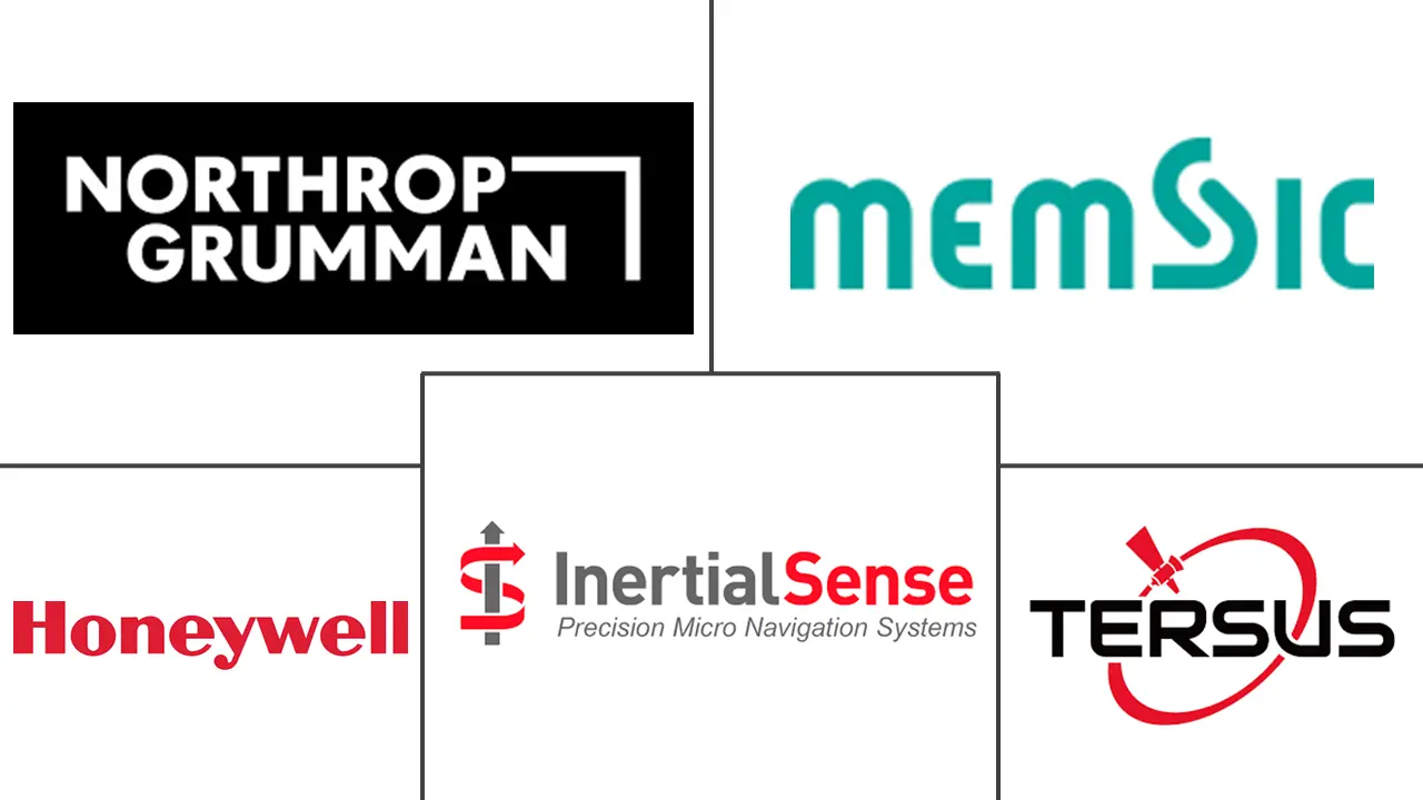Major players in Inertial Navigation System (INS) industry