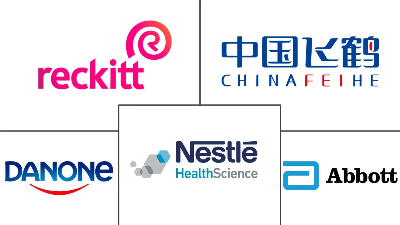 Major players in Infant Nutrition industry