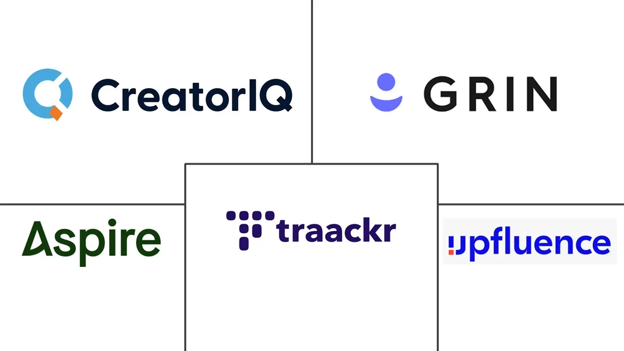 Major players in Influencer Advertising industry