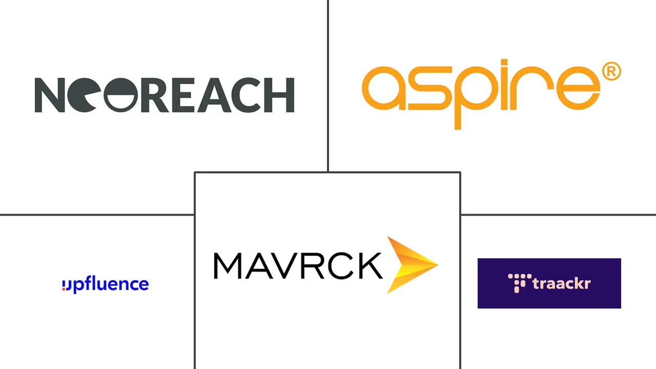 Principales actores en Mercado de Marketing de Influencers industria