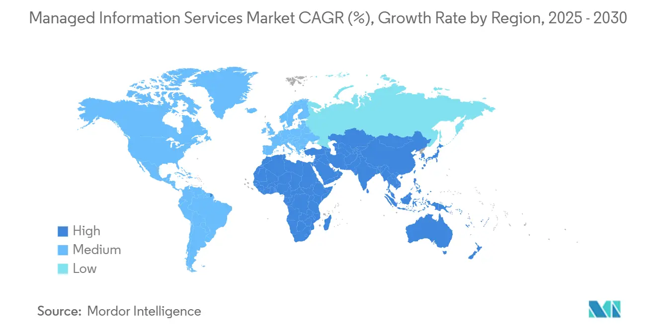 Managed Information Services Market