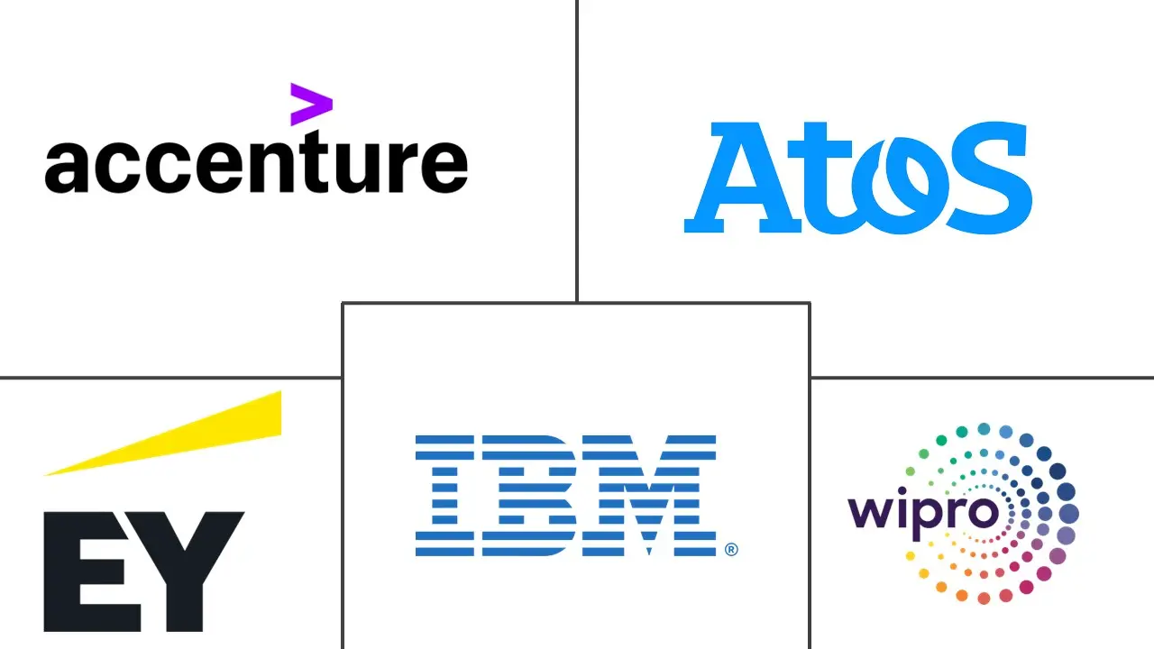 Major players in Information Security Consulting industry